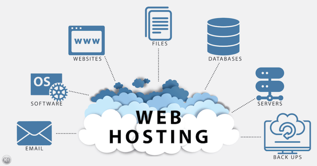 Affordable web hosting platform with fast website speed and modern server technology.