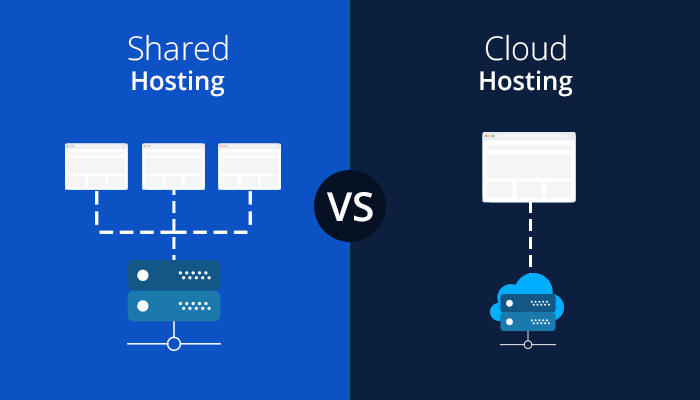 Shared Hosting vs Cloud Hosting Which One Is Right for You in 2026?